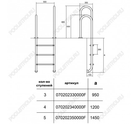 Лестница Hayward Asymmetric Muro AISI 304 (4 ступени), для узкого борта
