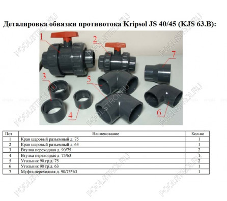 Закладной узел противотока (универсал.) (380В) Kripsol HIDROJET JSL-70 + обвязка (без насоса)